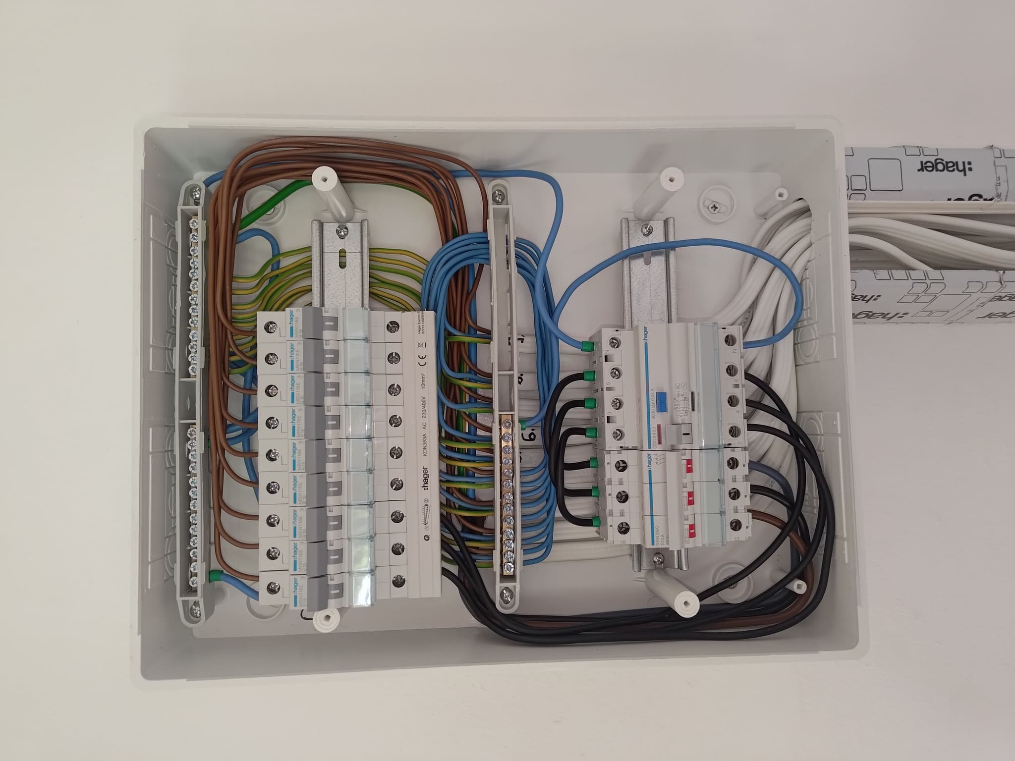 Modernizacja rozdzielnicy elektrycznej